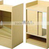 SDC127 Counter Showcase