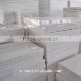 Small Wood Stretched Oil Painting Canvas