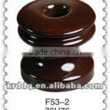 53-2 Different Types of Transmission Line Insulators thumbnail-1