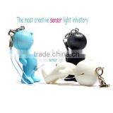 Mr. X Mobile Phone Sensor or Cell Phone Pendant