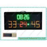 LED Basketball Scoreboard