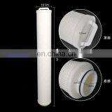 Industrial High Flow Water Treatment Folding 20 40 60inch Filter Element thumbnail-3