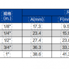 Plug VMP thumbnail-3