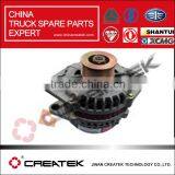 Dongfeng Diesel Engine,truck Name Generator