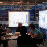 Touch Screen Smart Whiteboard for Class