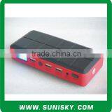 10000mAH-14000mAH Multi-function Jump Starter (SPB5029A) thumbnail-1