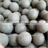 Grinding Media Steel Forged(forging) Metal Balls thumbnail-1
