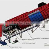 Trade Assurance Directly Air Cooler System for Power Station