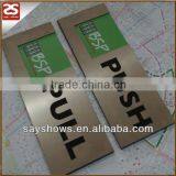 Pull and Push Sign thumbnail-2