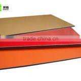 PVDF Aluminum Composite Panel With Competitive Price thumbnail-2
