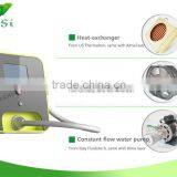 Diode Laser Skin Rejuvenation Equipment 808nm Diode Laser (808) thumbnail-6