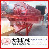 Remont Professional Design Drum Screen Separator