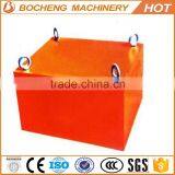 Series Magnetic Separator thumbnail-1