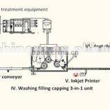 S23-Bottled Drinking Water Plant thumbnail-6