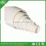 75mm Diameter Pvc Pipe /75 Pvc Water Pipe Factory thumbnail-1