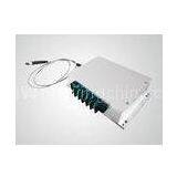 Laser Pumping Diode Laser Module 1470nm For 10W 310m Fiber thumbnail-1