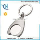 Customized Logo Shopping Cart Coin Key Chain thumbnail-5