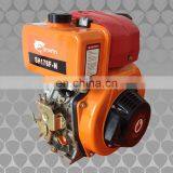 7HP Single Cylinder 4 Stroke Diesel Engine