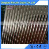 Competiitve Price Wall Mirror 2mm thumbnail-6