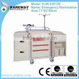 Emergency Nursing Workstation thumbnail-1