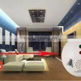 Electricity Fly Repellent