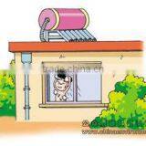 New Design Domestic Small Solar Water Heater in South Africa thumbnail-3