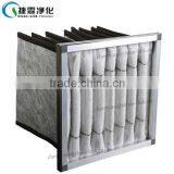 Clean-Link Activated Carbon Bag Filter thumbnail-1
