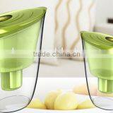 Invigorated Living Premium Alkaline Water Pitcher Ionizer Water Pitcher