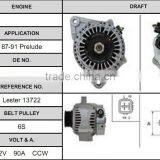 Affordable High-quality Auto Alternator for Prelude 31100-p5m-013rm Alternator
