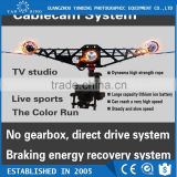 Braking energy recovery systerm eagle eyes cablecam system for film-shooting