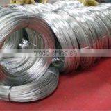 Hot-dipped Galvanized Wire