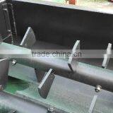 High Yield Mining Materials Machinery Double Shaft Mixer thumbnail-5