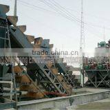 Bucket Sand Washing Machine for Sale thumbnail-5