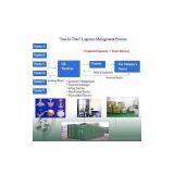 Sell Warehousing Service thumbnail-1