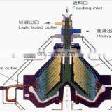 Centrifuge Separator for Whey Proteins thumbnail-3