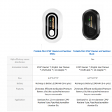 CPAP Disinfector/CPAP Cleaner thumbnail-4