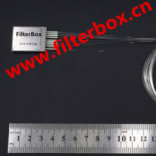 Mini Size Ultra Compact Low Insertion 18 Channel CWDM &DWDM MUX and DEMUX thumbnail-2