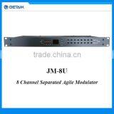 8CH Agile Modulator / 8 Channel CATV Demodulator