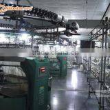 Changzhou Henglun Textile Co., Ltd. company overview - view 1 thumbnail