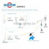 Hot Selling Digital CCTV Camera 1080P Network IP Camera thumbnail-2