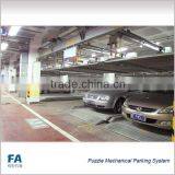 Puzzle Mechanical Parking System