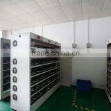 Constant Voltage 300ma Led Driver thumbnail-5