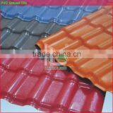 Technical Parameter of PVC Glazed Tile