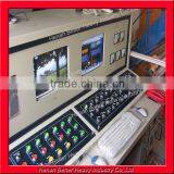 Electric Control System