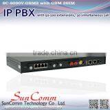 SC-5030V-GSM2 Office Wireless GSM 2SIM IP PBX With 50-100ext 30 Simultaneous Call thumbnail-6