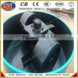 Hot Sale Grinding Wheel Sand Mixer Machine