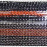 Durable Light Green Scaffold Net thumbnail-5