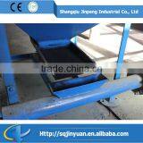 Carbon Black Recycling Machine to be N330 N660 N774/Carbon Recycled Product Equipment thumbnail-3