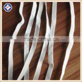 Face Shield for Face Mask Ear Elastic Band thumbnail-4