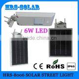 5w to 60w Led Solar Lights,all in One Solar Street Light,outdoor Solar Light thumbnail-6